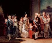 Francisco Goya The Family of Charles oil painting picture wholesale